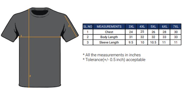 Plus Size Size Chart